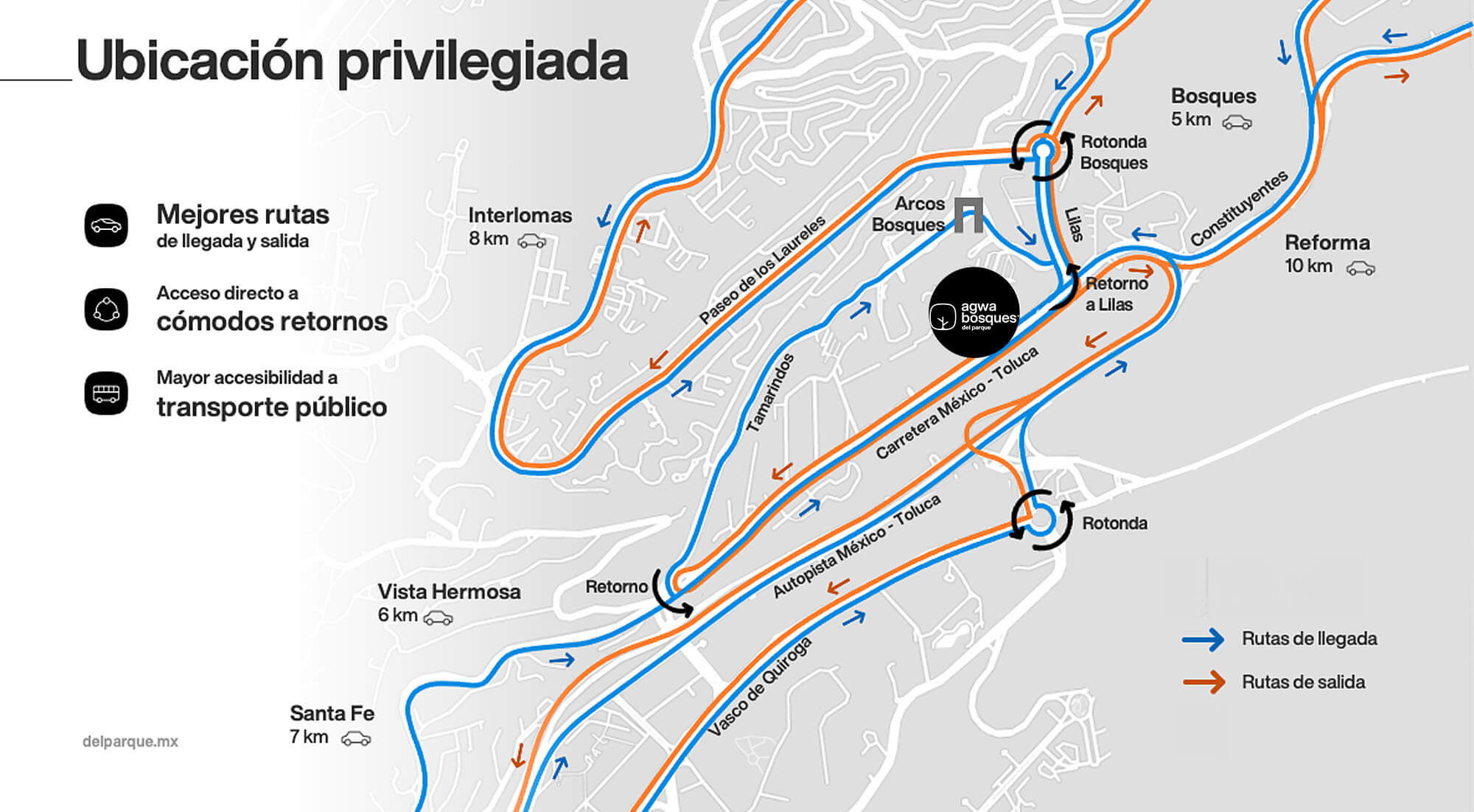Mapa Zona Agwa Bosques