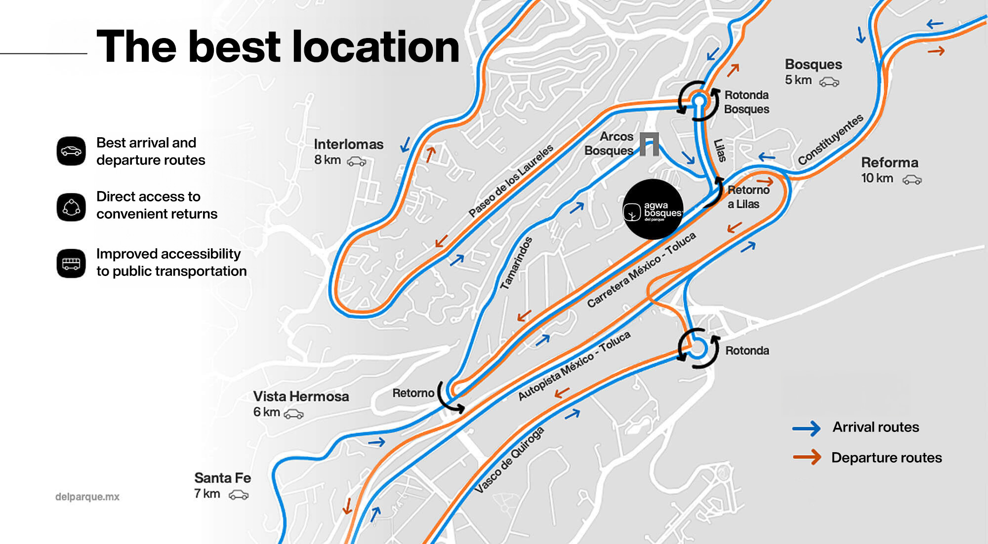 Agwa Bosques® Zone Map